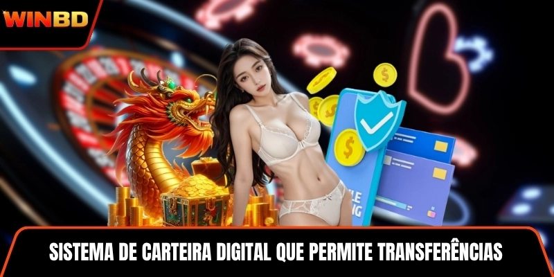 Sistema de carteira digital que permite transferências instantâneas de dinheiro