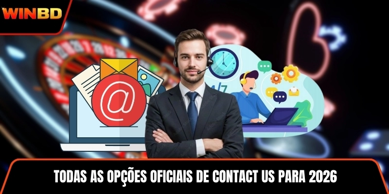 Todas as opções oficiais de Contact Us para 2026